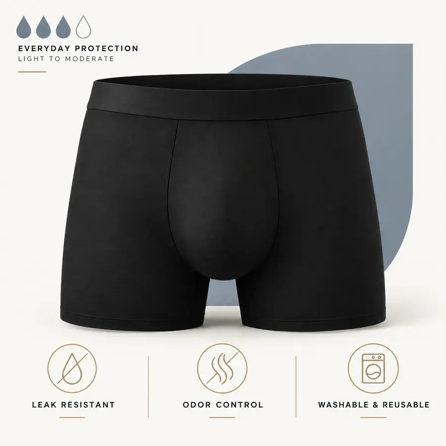 GoAgain everyday protection boxer brief feature graphic